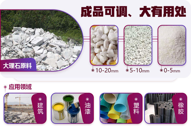 大理石破碎后應(yīng)用廣泛，不愁銷路