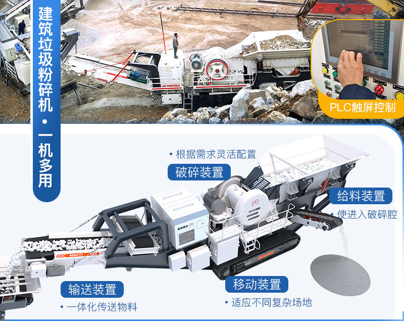 按需配置，一機(jī)相當(dāng)于一廠