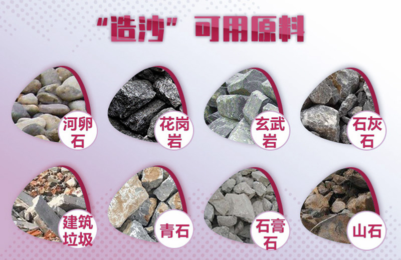 造沙可用原料廣泛，工藝、報(bào)價(jià)各不相同